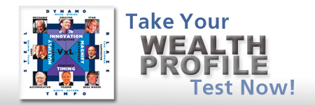 Take your Wealth Profile test Now!