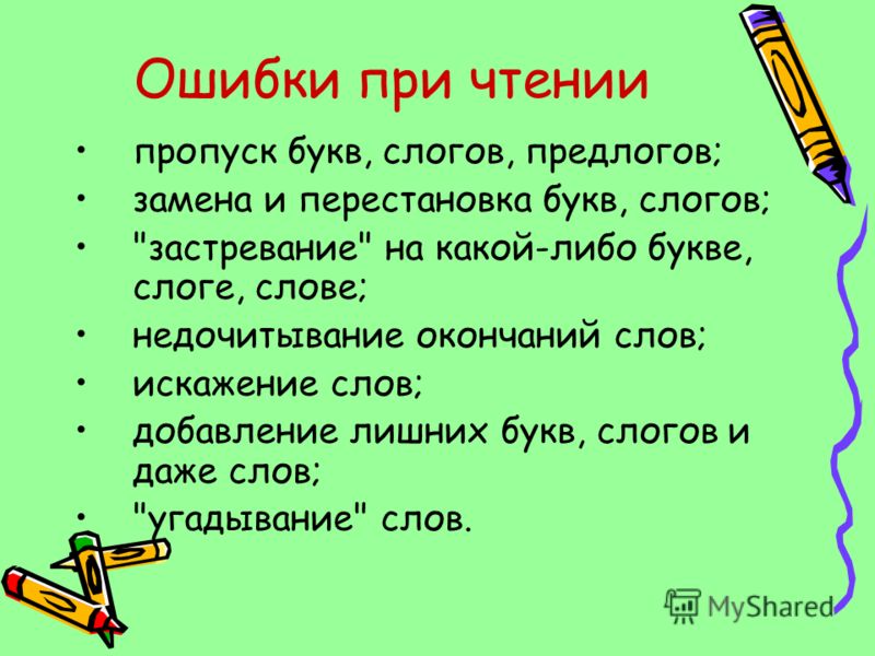 Пропуск букв. Перестановка букв и слогов. Ошибки при чтении. Искажение слов при чтении. Замена и пропуск букв при письме.