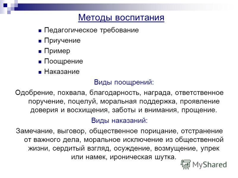 Способы требований. Функции методов воспитания в педагогике. Примеры методов воспитания в педагогике. Метод поручения в воспитании. Требование это метод воспитания.