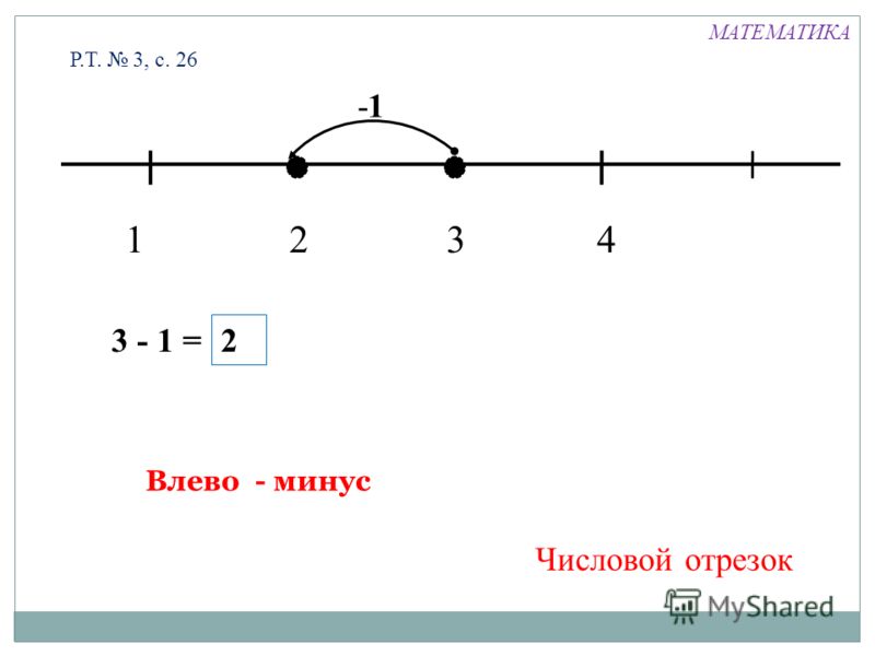 Числовой отрезок 4