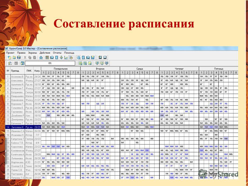 Программа для создания расписания уроков в школе. Составление расписания. Составление расписания занятий. Программа для составления расписания. Составление школьного расписания.