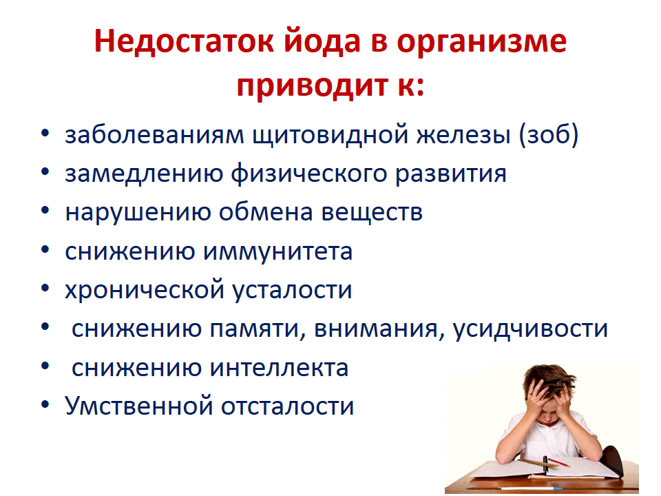 Недостаток йода. Недостаток йода приводит к. Нехватка ёда к организме. Недостаток йода болезнь.