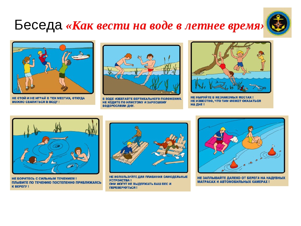 5 правил на воде. Безопасность на воде. Правила безопасности на воде. Беседа безопасность на воде. Правила безопасности на воде для детей.