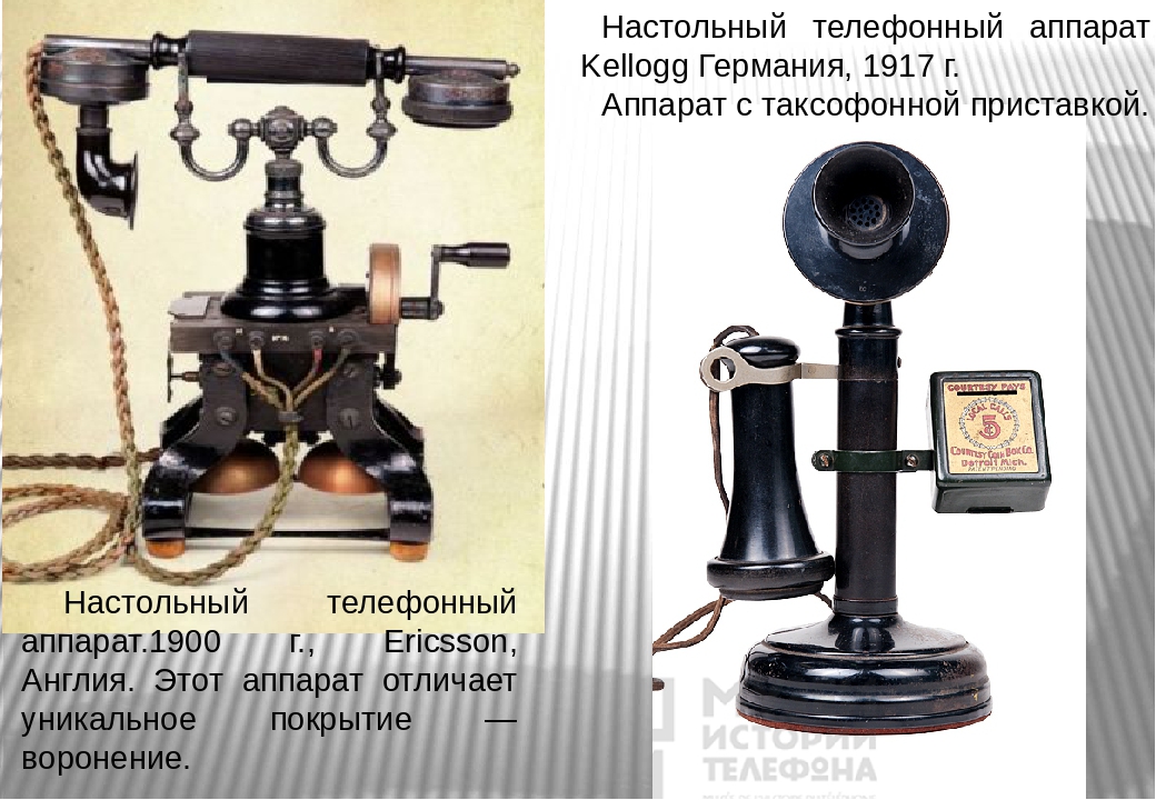 История вещей. Телефонный аппарат 1917. История вещи телефон. Телефонный аппарат 1917 года. Картинка история вещей.