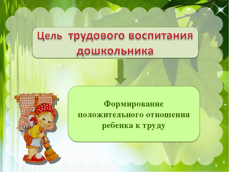 Проект трудовое воспитание в доу по фгос