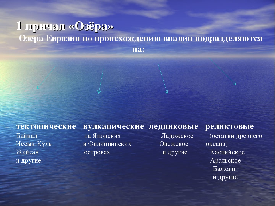Происхождение озер кратко. 7 Озёр Евразии. Остаточные озера Евразии. Происхождение озёр Евразии. Озёра, которые расположены в Евразии..