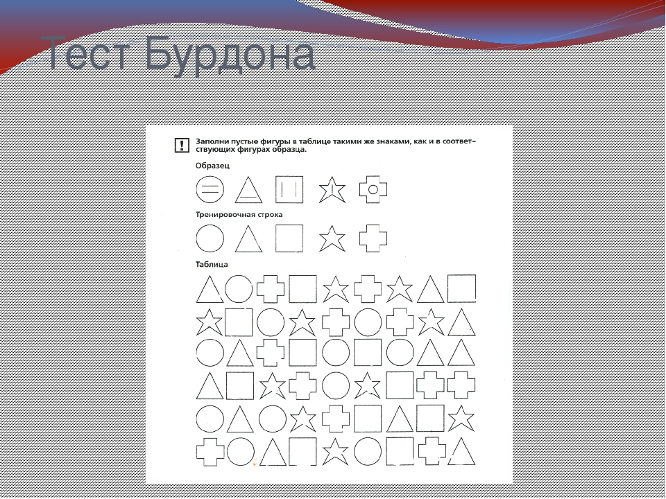 Изменить тест. Тест Бурдона. Тесты психологические на память и внимание.