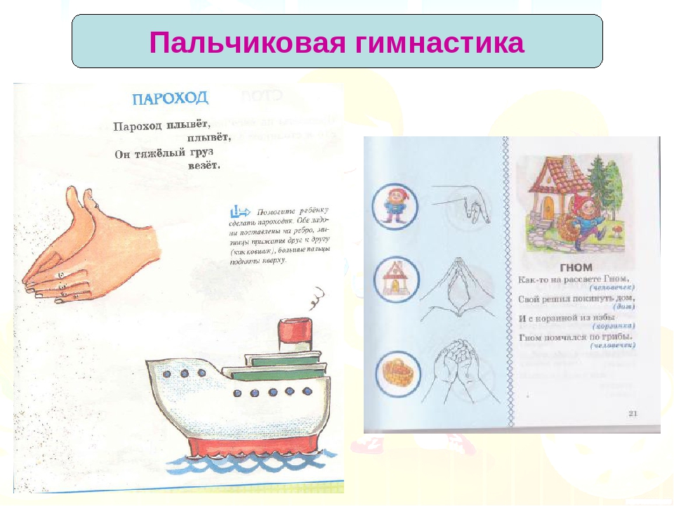 Пальчиковая гимнастика по теме. Пальчиковая гимнастика про кораблик для детей. Пальчиковая гимнастика пароход. Пальчиковая гимнастика кораблик. Пальчиковая гимнастика пароход для дошкольников.