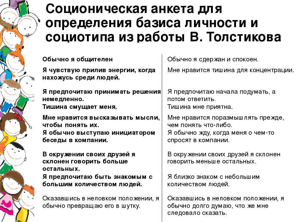 Тест на социотип. Тестирование на психотип. Анкета на Тип личности. Анкета для определения психотипа. Соционика типы личности тест.