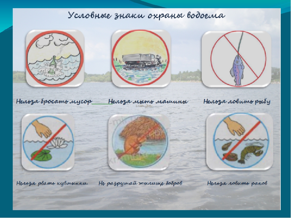 Условные знаки к правилам на воде