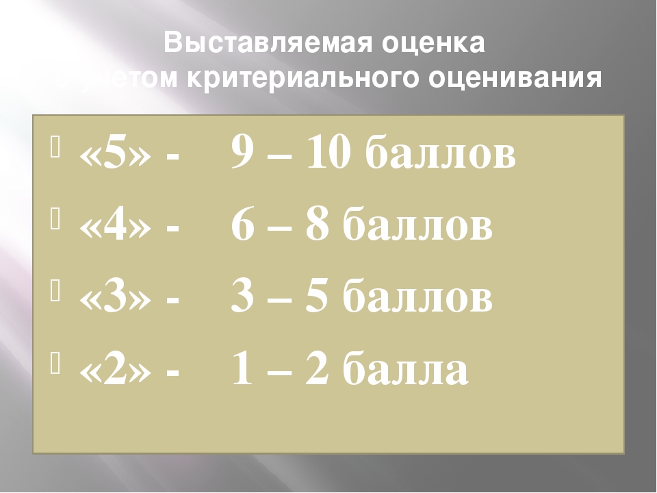 4 1 какая оценка. Оценки по 10 бальной системе. 10 Шкала оценивания. 10 Система оценок. 10 Бальная оценка.