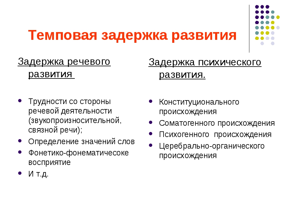 Задержка 3 года. Темповая задержка речевого развития в 2 года. Темповая задержка развития. Причины темповой задержки речи. Темповая задержка психо речевого развития.