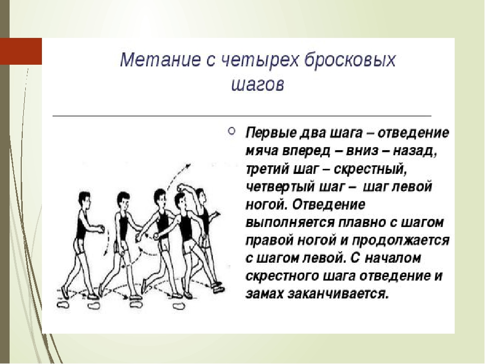 Шаг вперед два шага назад. Бег скрестным шагом. Скрестный шаг. Упорядочить скрестный шаг с шага. Скрестный шаг вперёд.