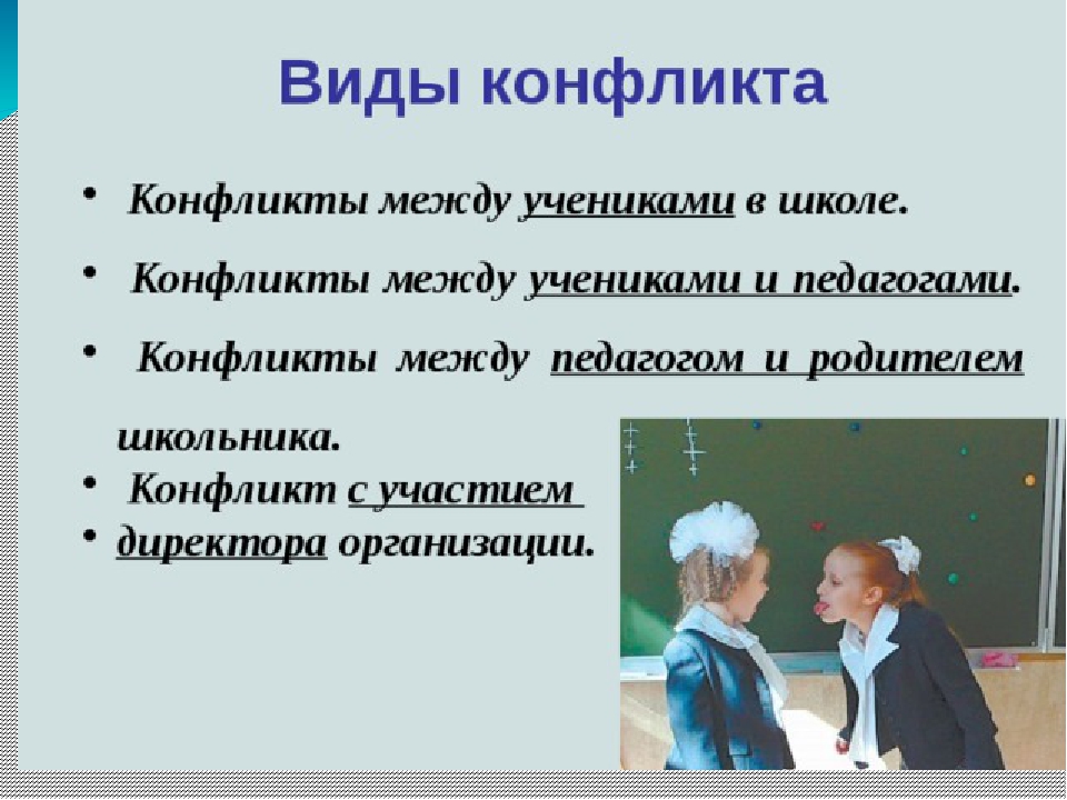 Отношения в классе презентация. Конфликт в школе. Типы конфликтов в школе. Конфликты между учениками в школе. Способы урегулирования конфликтов в школе.