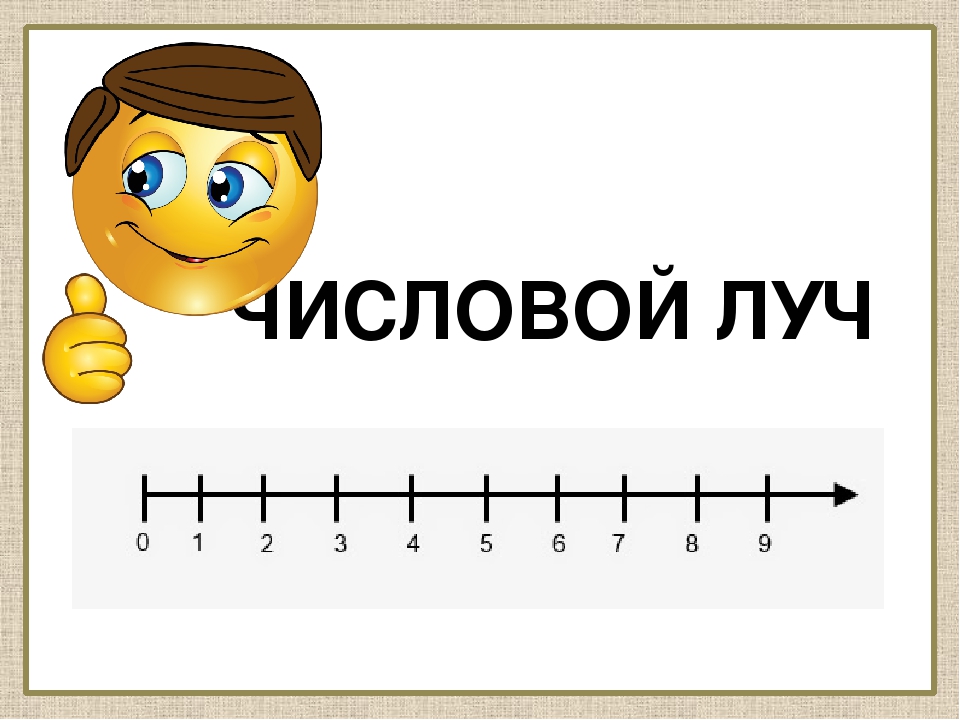 Для данного числового набора найдите. Задания с числовым лучом для 1 класса по математике. Числовой Луч. Числовой Луч для дошкольников. Луч числовой Луч.