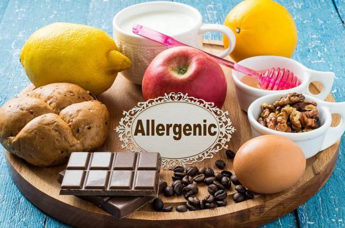 диета при аллергии особенности