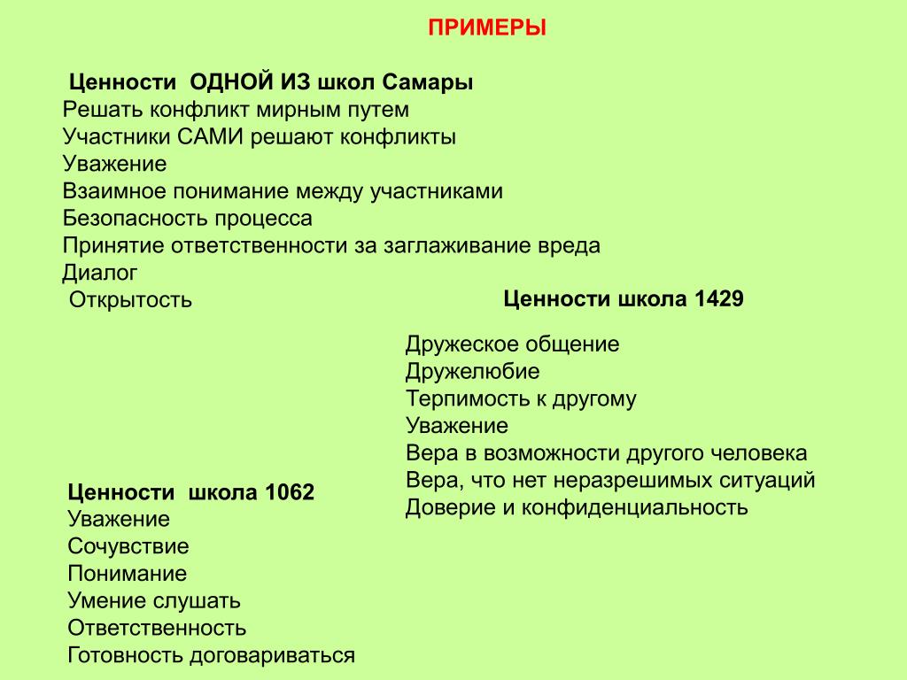 Популяризация и сохранение семейных ценностей. - ДК "Нефтяник"