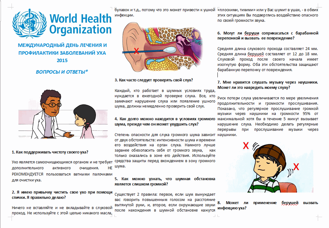 Профилактика носа. Профилактика ЛОР заболеваний памятка. Буклет профилактика заболеваний уха. Профилактика заболеваний уха горла носа буклет. Памятка профилактика ЛОР заболеваний у детей.