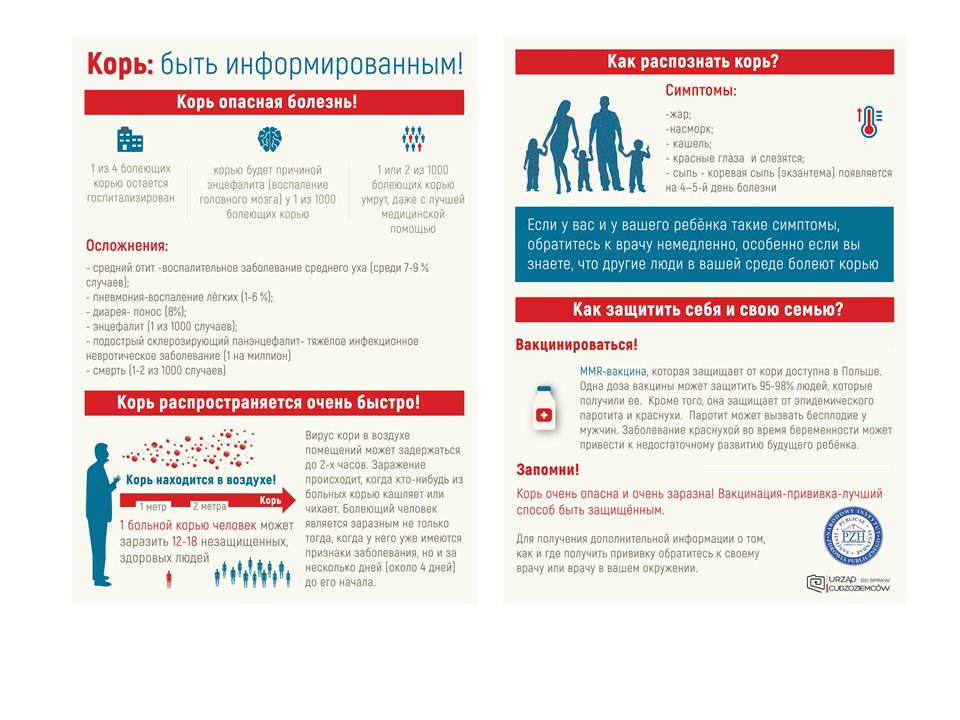 Корь через сколько после контакта. Краснуха инфографика. Реакция на прививку корь краснуха паротит в 1 год.