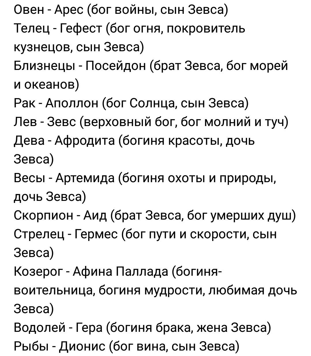 Знаки зодиака как боги. Боги по знаку зодиака. Знаки зодиака как. Греческие боги по знакам зодиака. Знаки зодиака и боги древней Греции.