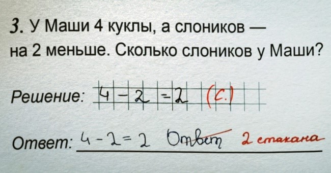 Главное – оцифровать результат. Так делают все большие ребята. Зачем – потом разберемся